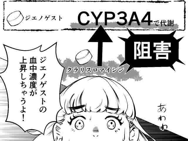 「クラリスロマイシンとの相互作用」ヒヤリ・ハット事例の画像