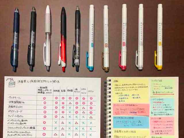患者さん向け資料の参考に!薬学生ノートの画像