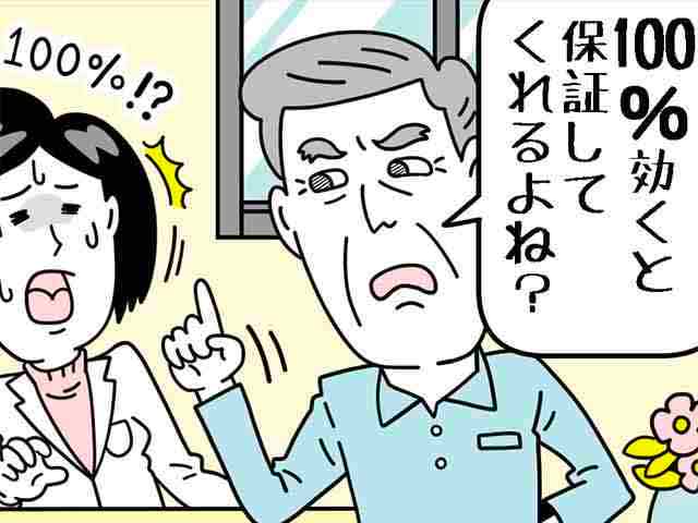 「100%薬が効くと保証して」と要求する患者さんの画像