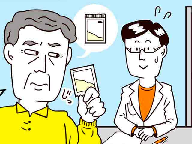 薬のまとめ方や容器が、以前の薬局と違うと言う患者さんの画像