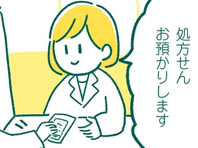 呪文のような長い名前に戸惑う薬剤師の画像