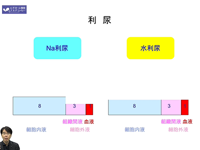第2部イメージ