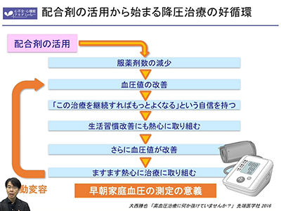 第3部イメージ
