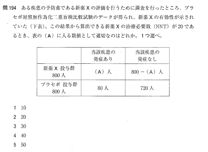薬剤師国家試験過去問集 第98回〜109回 必修問題集 2024,2025